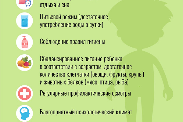 Симптомы и меры профилактики болезней органов пищеварительной системы у детей