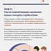 5 мифов о раке