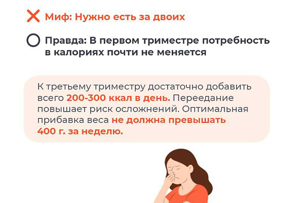 От домыслов к фактам: разоблачаем мифы о беременности