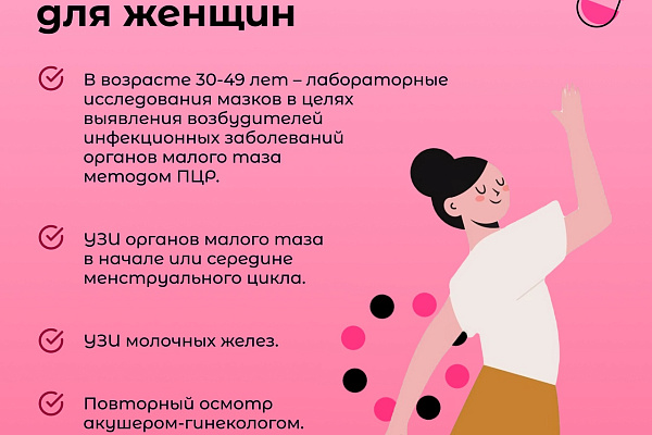 Репродуктивное здоровье в поликлинике