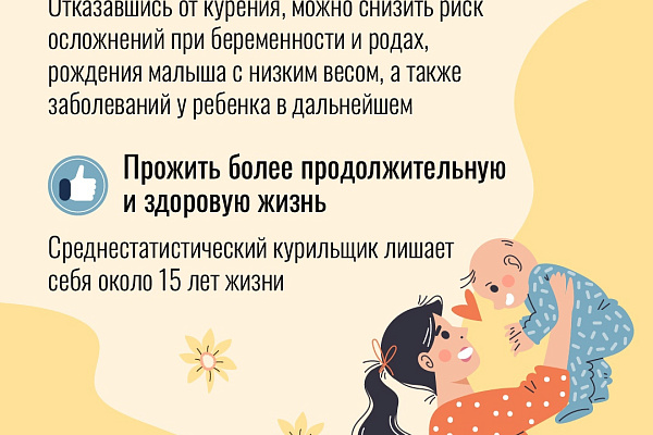 Отказ от курения