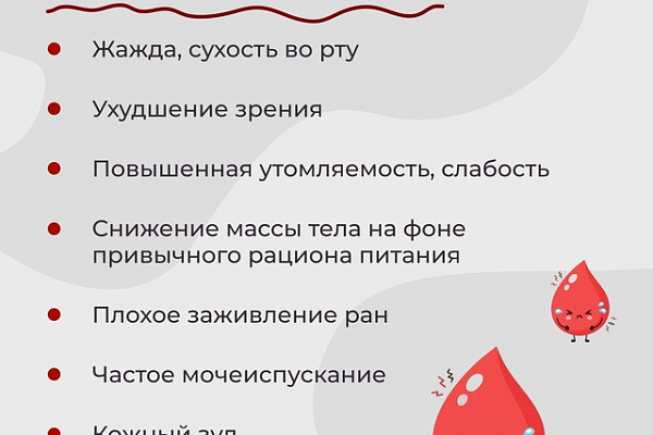 Как давно вы проверяли уровень глюкозы в крови?