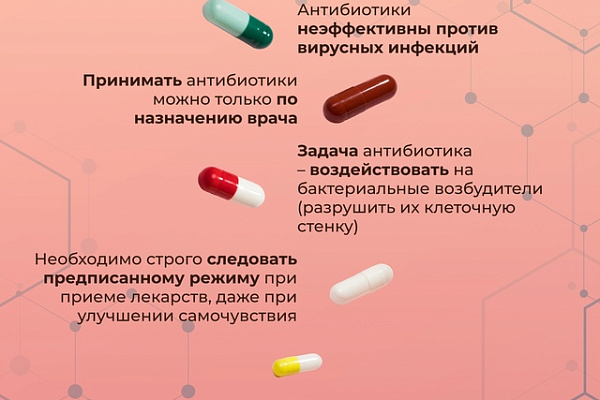 Принимать бесконтрольно антибиотики опасно! 