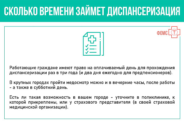 Сколько времени займет диспансеризация?