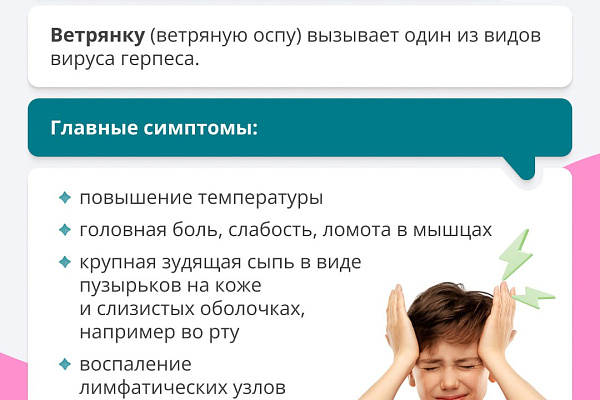Ветрянка: что нужно знать
