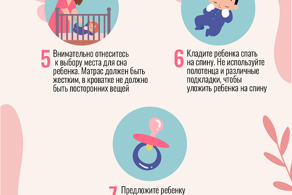 Профилактика детской смертности