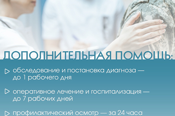 Медицинская помощь для участников СВО и из семей: поддержка и забота на каждом этапе лечения