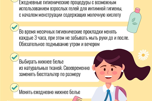 Гигиена девочки