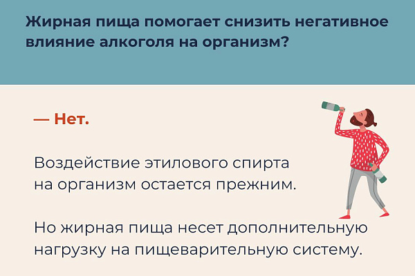  Про алкоголь в вопросах и ответах