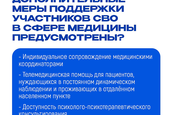 Медпомощь участникам СВО
