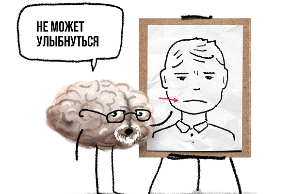 Как определить инсульт