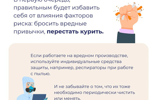 Откуда берется рак легкого