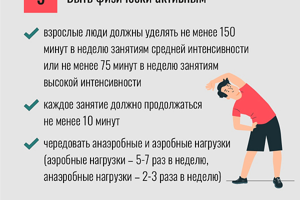 Если вас ничего не беспокоит – это не значит, что вы здоровы
