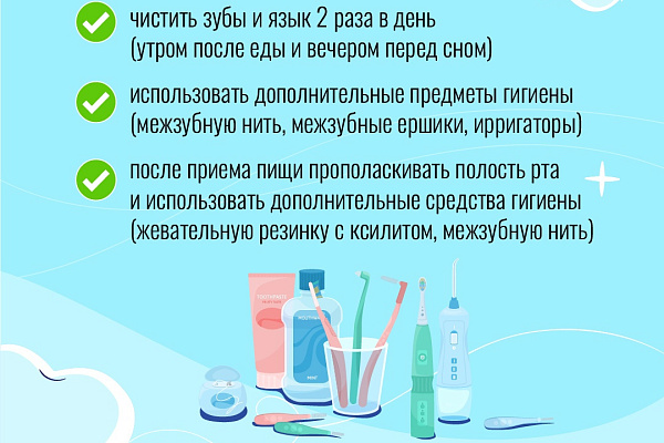 Меры профилактики заболеваний полости рта
