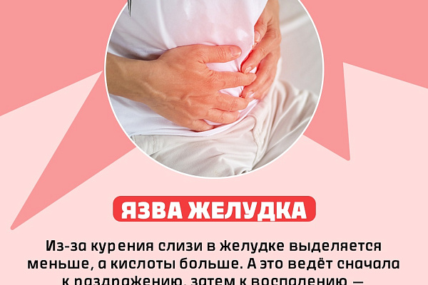 Бросаю курить и спасаю свои лёгкие. Или не только?!
