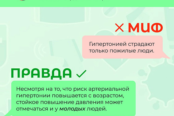 Артериальная гипертония 