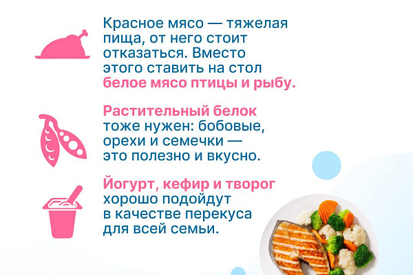 Сбалансированное питание для здоровья семьи