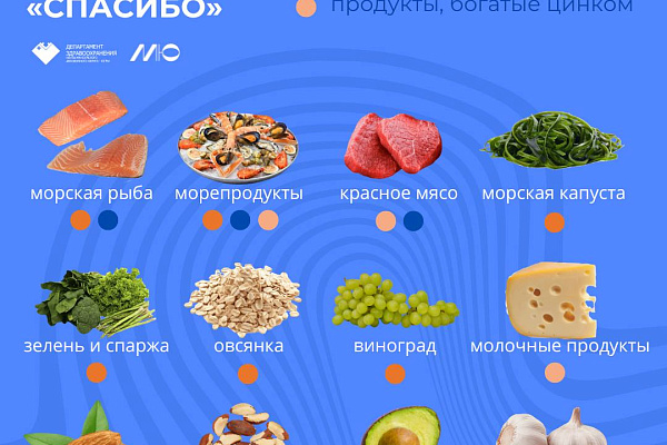 Когда узнал, что рыба полезна для щитовидки