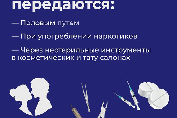 Основные виды вирусного гепатитна