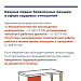 Что нужно знать о работе во время беременности