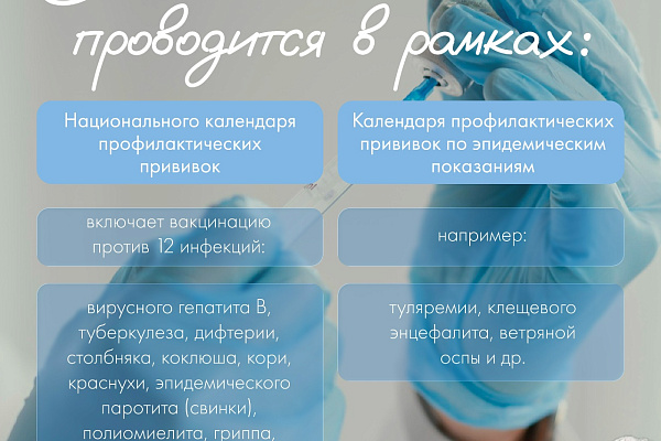Главные цели вакцинопрофилактики