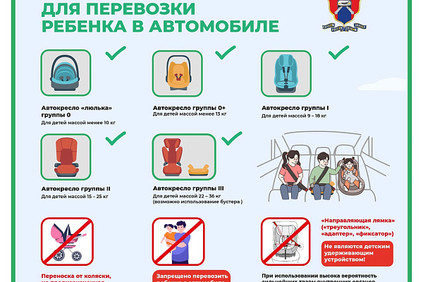 Безопасность детей-пассажиров в возрасте до 12 лет