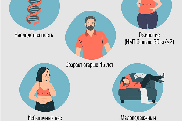 А как давно вы проверяли уровень глюкозы в крови?