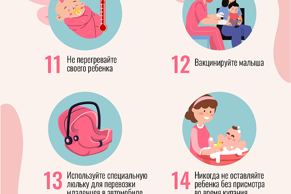 Профилактика детской смертности