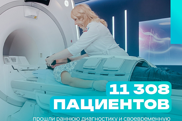Борьба с сердечно-сосудистыми заболеваниями в Югре - 2025