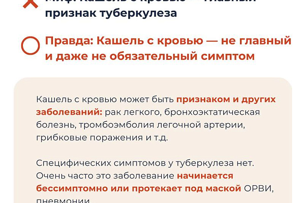 От домыслов к фактам: разоблачаем мифы о туберкулезе