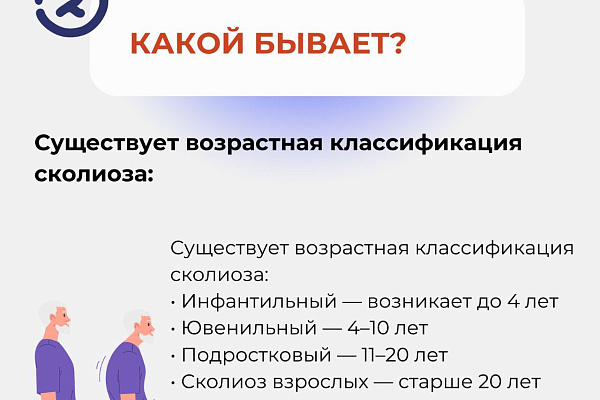 6 вопросов о сколиозе