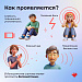 Неделя по борьбе с заражением и распространением хронического вирусного гепатита C