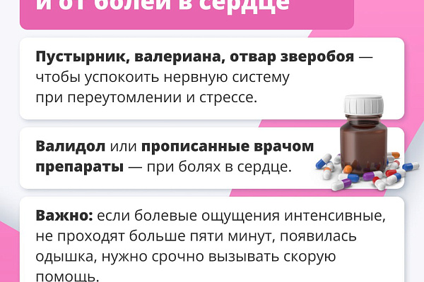 Что должно быть в домашней аптечке