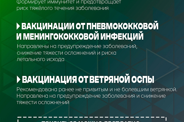 Вакцинация лиц призывного возраста