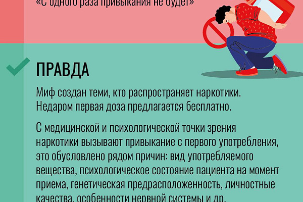 Распространенные мифы о наркотиках