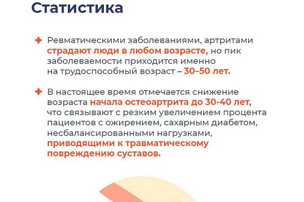 Что нужно знать при артрите