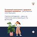 Эстрогены — гормоны, которые определяют женскую сущность