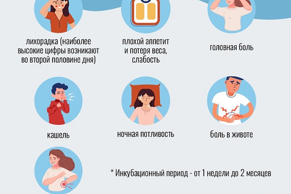 Бруцеллез