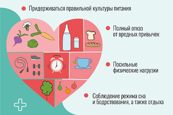 Артериальная гипертония