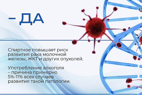 Мифы про алкоголь
