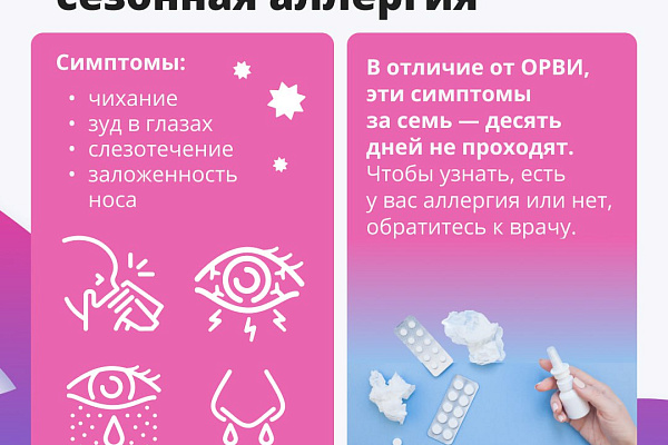 Аллергия