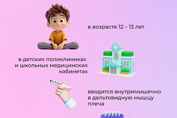 Вирус папилломы человека (ВПЧ)