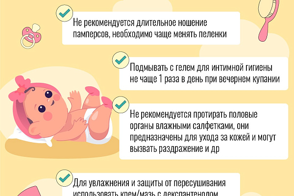Гигиена девочки