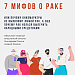 7 мифов о раке