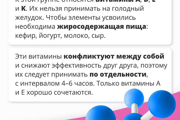 Как правильно принимать витамины