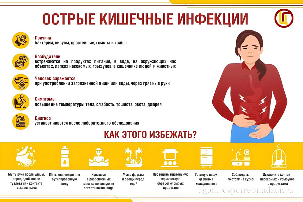 Инфекции - постоянные спутники человечества