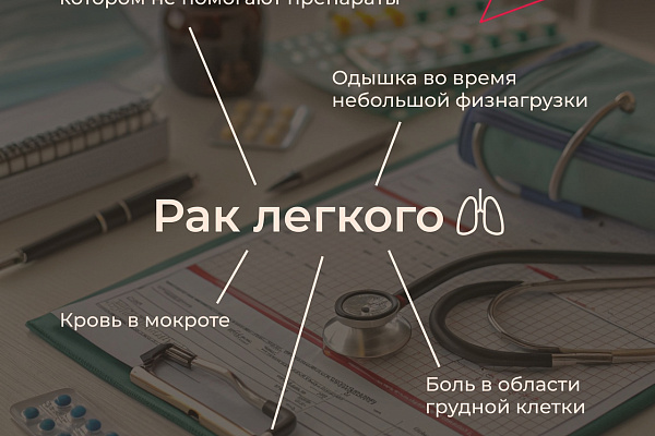 Признаки самых распространённых видов рака
