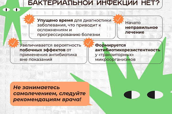 Антибиотики