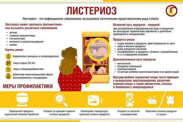 Листериоз