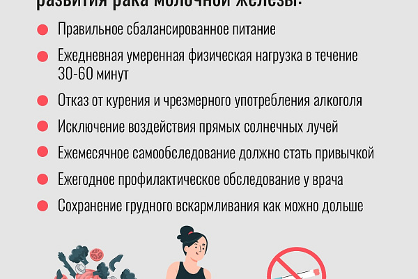 В России заболеваемость злокачественными новообразованиями молочной железы встречается чаще, чем рак легкого и рак прямой кишки